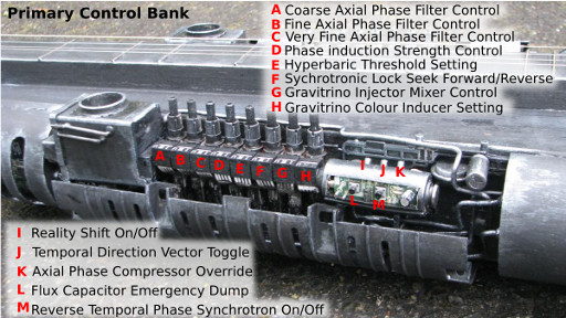 Dulcimer Primary Control Bank