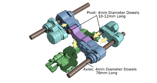 Powered Railway bogie Set Assemply Step 1