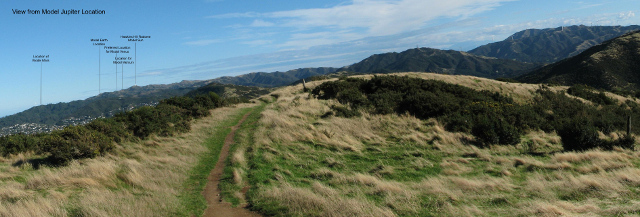 View from the Earth Location