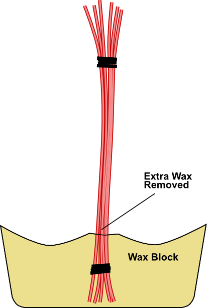 Step 2b - Wax now trimmed