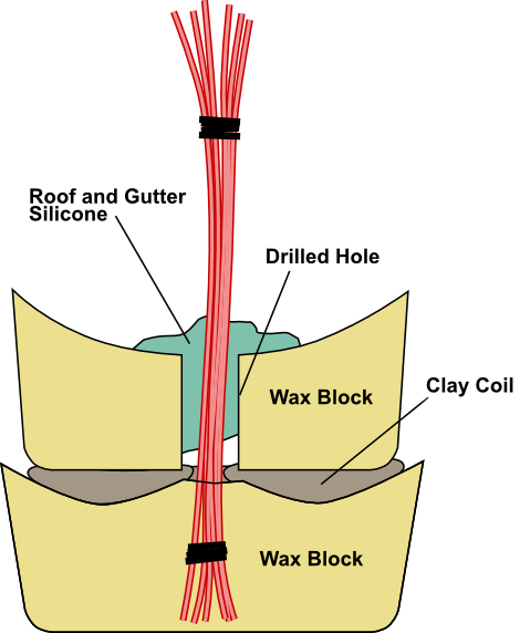 Roof and Gutter Silicone cast into a Wax mold